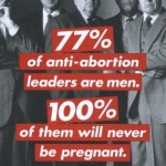 Women reproductive rights